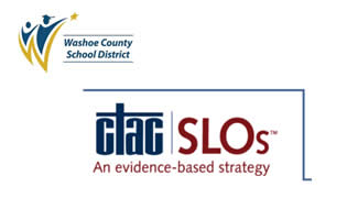 SIOP Instructional Resources